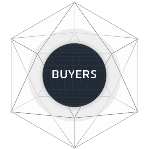 Buyers