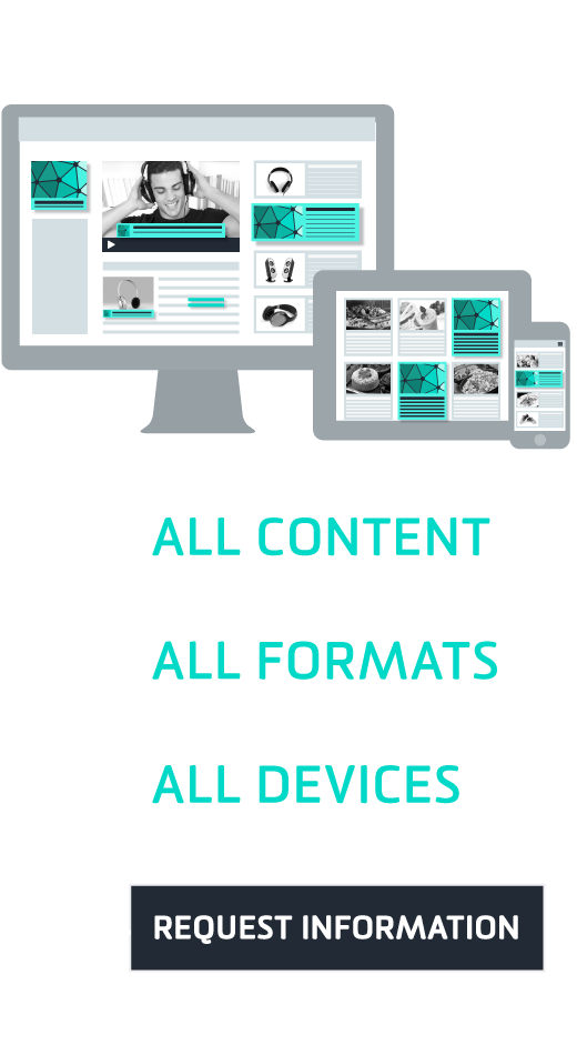 PowerLinks Native Advertising - All Content, All Formats, All Devices