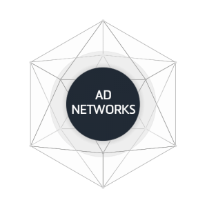 PowerLinks for Buyers | Ad Networks