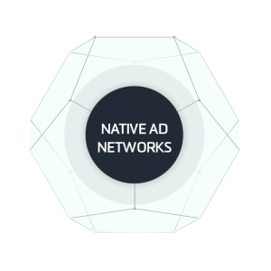 PowerLinks for Native Advertising Networks