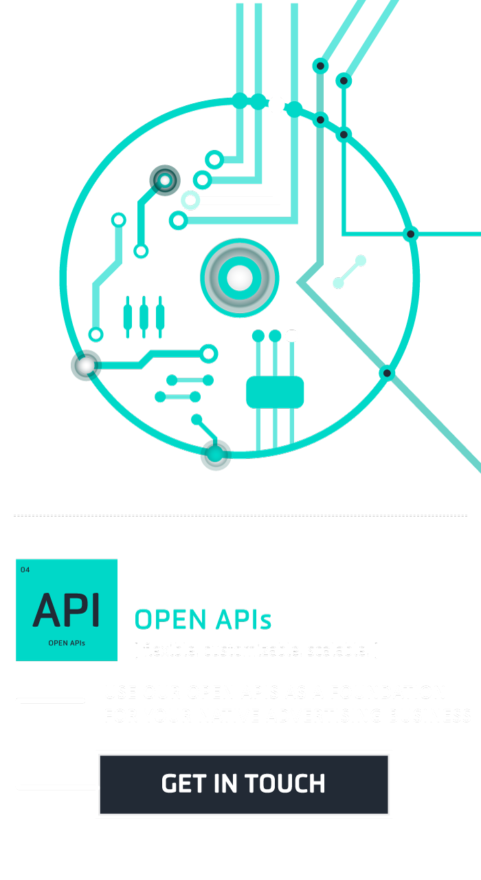 Powerlinks Native Ad Open APIs