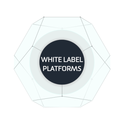 PowerLinks for Sellers | WHITE LABELS
